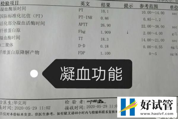 试管移植冻胚前针灸埋线的功效真不少，帮助着床只是其一(图1)