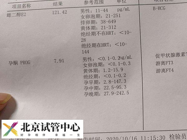 为什么不同医院查雌二醇误差大(图1)